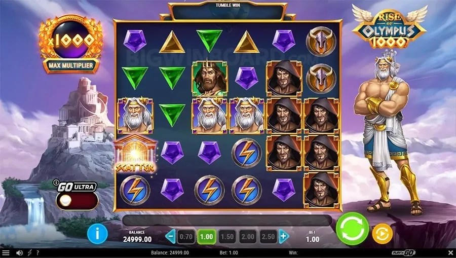 Betso88 Online Slots - Thousands of themes and jackpot opportunities