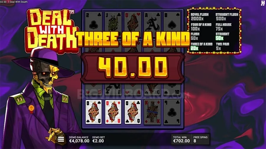 betso88 login Advanced Poker Strategies