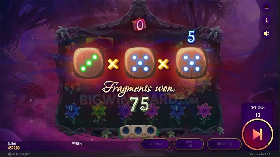betso88 login History of Popular Casino Games